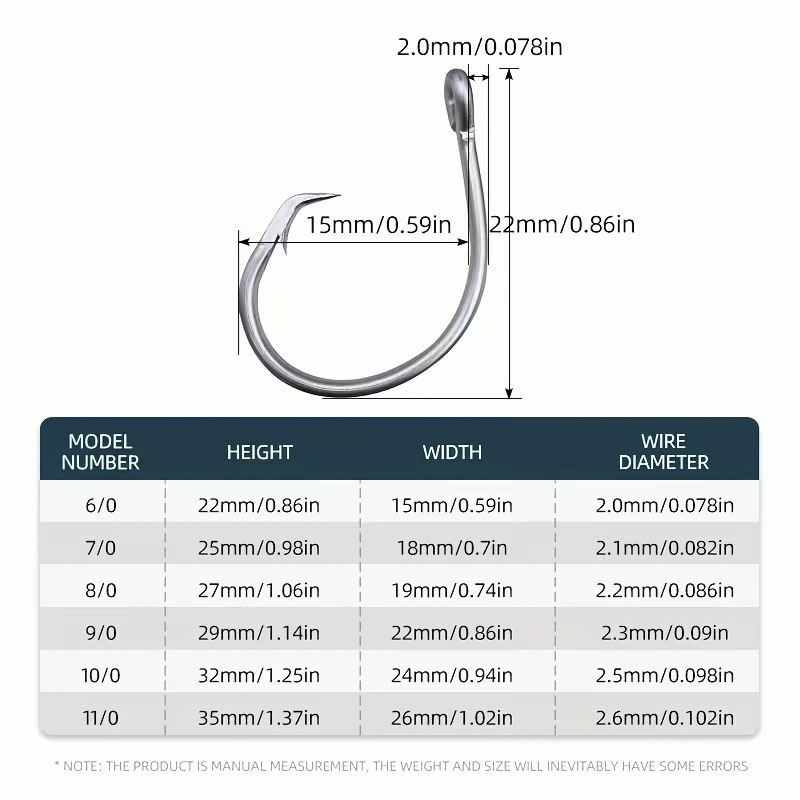 30 шт./кор. рыболовные крючки  – обзор и цена Fishing Hook Circle