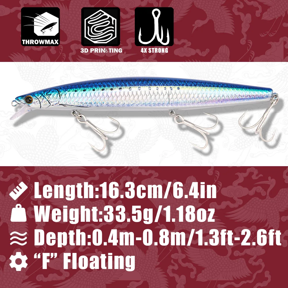 B&U 163 мм/3,5 г плавающая при – обзор и цена Fishing Hook Treble