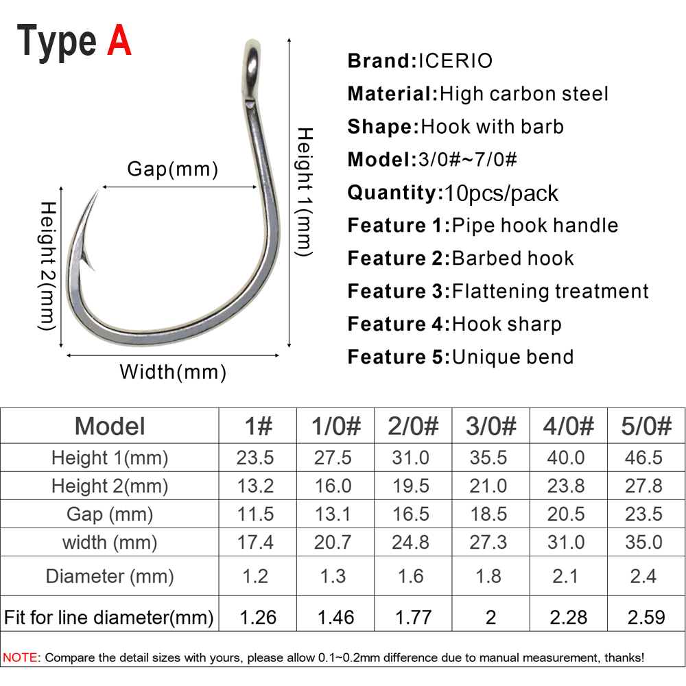 10 шт., матовые рыболовные крю – обзор и цена Fishing Hook Barbless