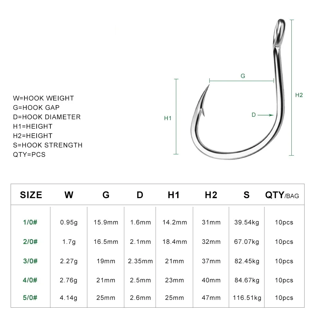 Рыболовные крючки с кольцевыми – обзор и цена Fishing Hook Circle