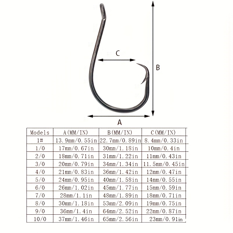 50 шт. круглые крючки, рыболов – обзор и цена Fishing Hook Circle