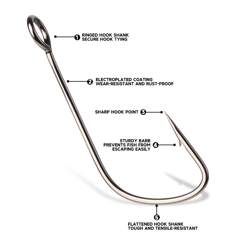 Суперконтинент 2 # -12 #   10  – обзор и цена Fishing Hook Offset